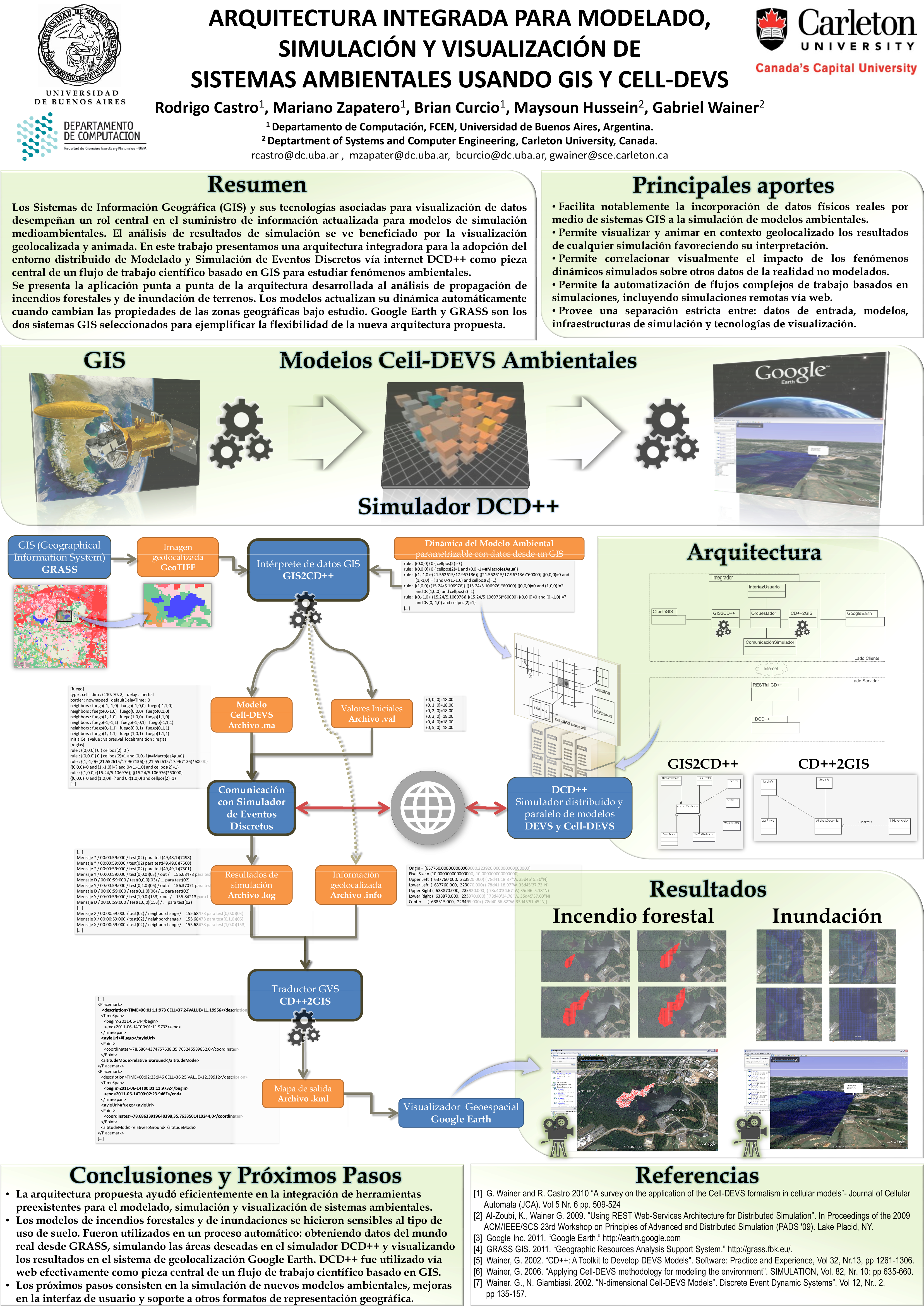 Arquitectura integrada para modelado, simulación y visualización de sistemas usando GIS y CELL-DEVS